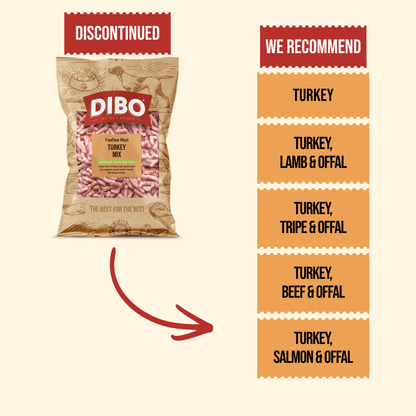 DIBO Turkey Mix Freeflow