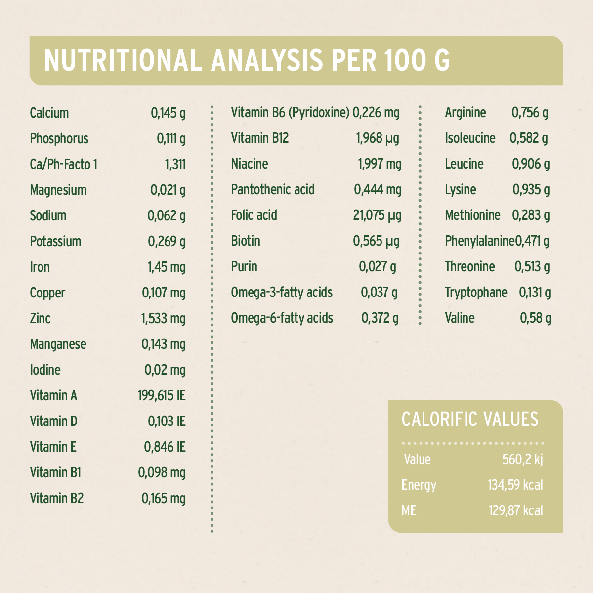 AniForte® PureNature Wild Forest (Deer and Wild Boar) - Wet Food for Dogs - AniForte UK
