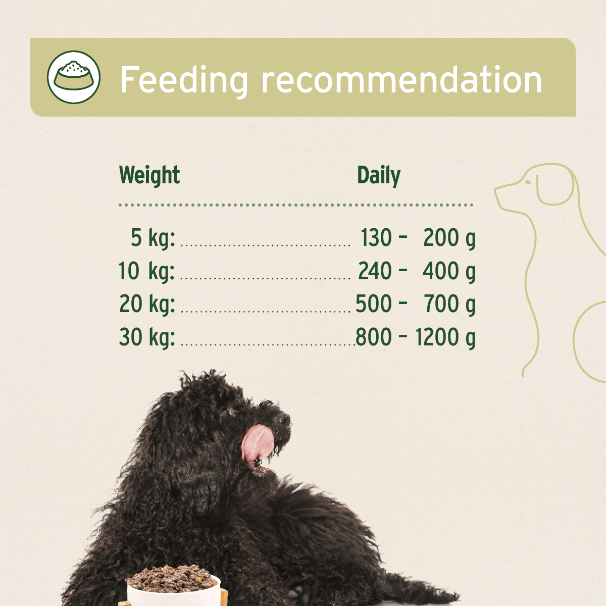 AniForte® PureNature Wild Forest (Deer and Wild Boar) - Wet Food for Dogs - AniForte UK
