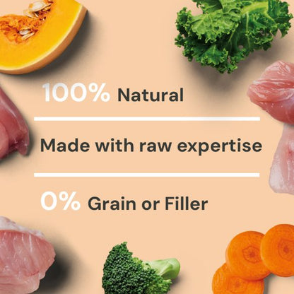 Raw Rabbit & Turkey 500g