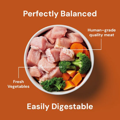 Raw Turkey 500g