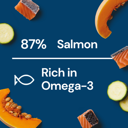 Fresh Cooked Medallions - Salmon 800g