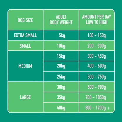 Kidney Support 500g