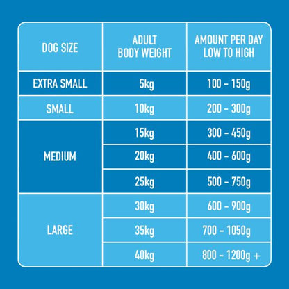 Light Support 500g