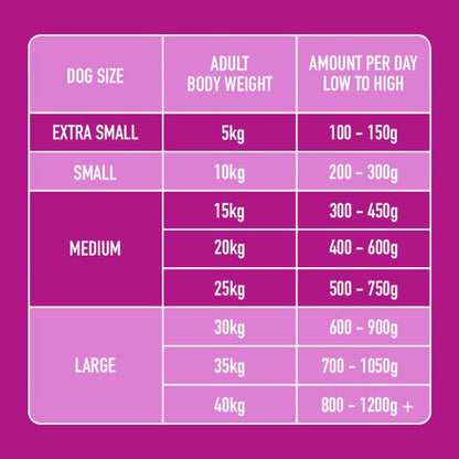 Liver Support 500g