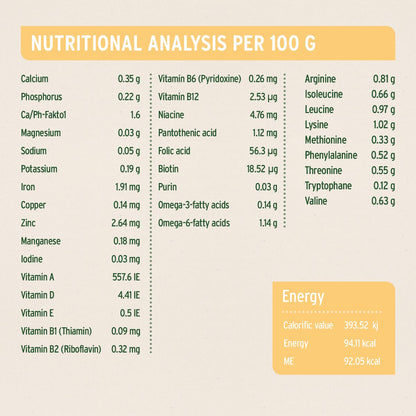 PureNature GreenField Turkey - Wet Food for Dogs - AniForte UK