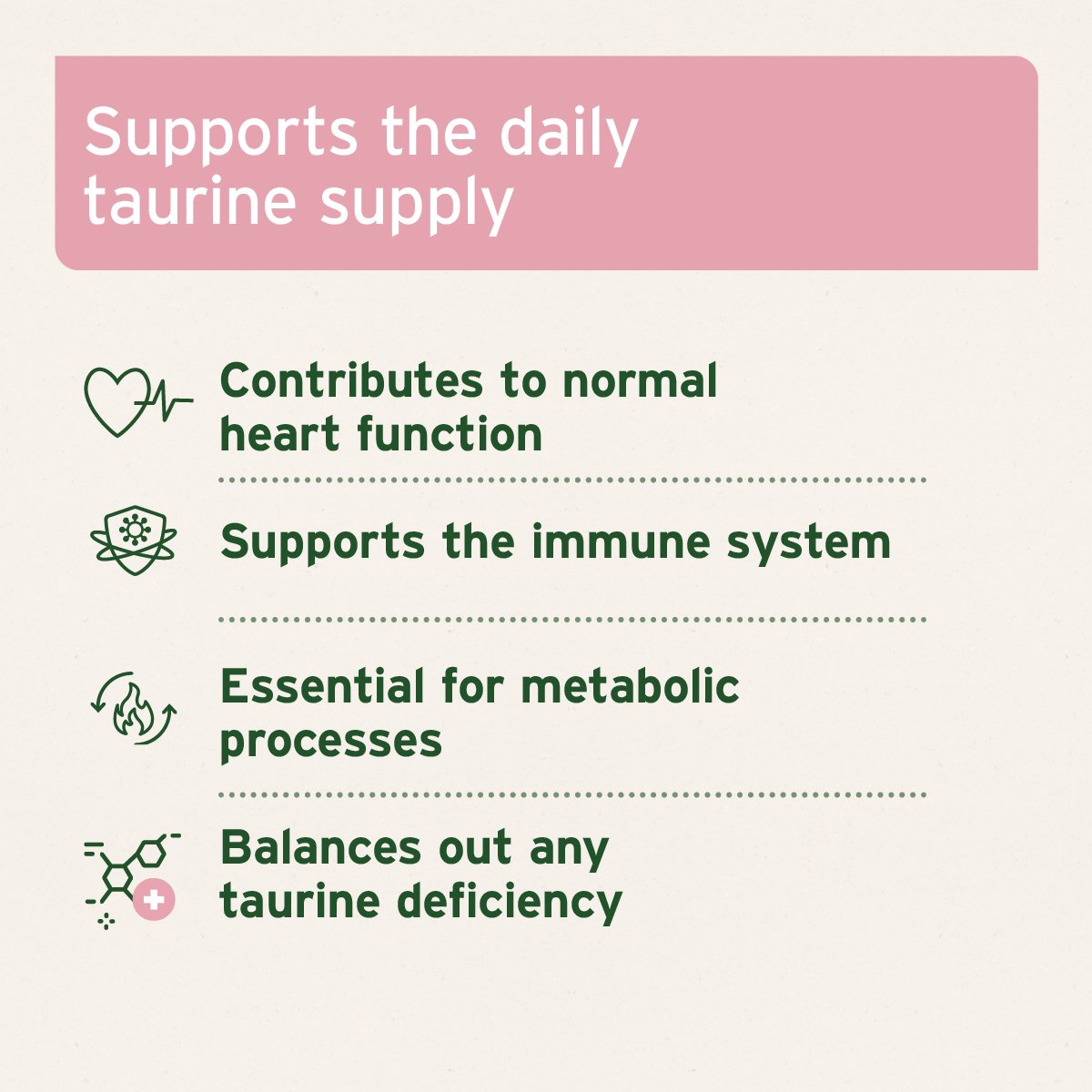 Taurine Powder for Dogs - 100g - Amino Acid Supplement - AniForte UK